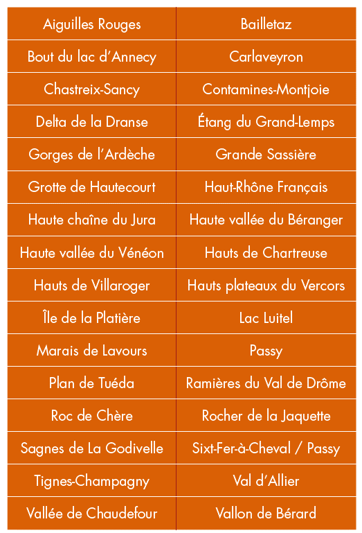 32 réserves nationales