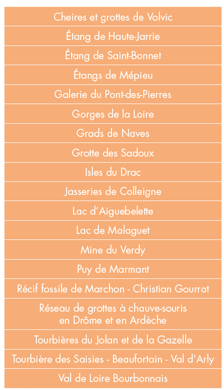 19 réserves régionales